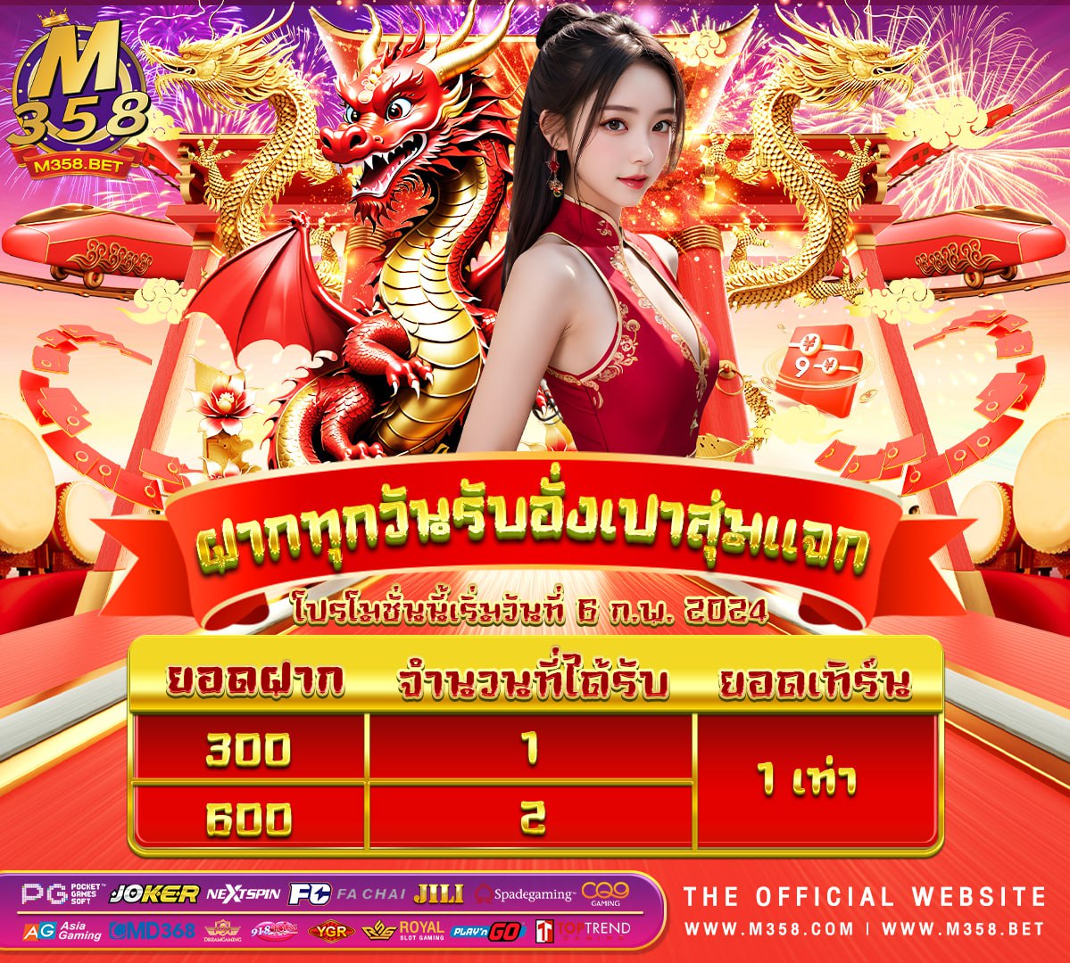 เค ดิ ต ฟรี ไม่ ต้อง แชร์ ไม่ ต้อง ฝาก ก่อน 2024thaibet88 เครดิต ฟรี 200